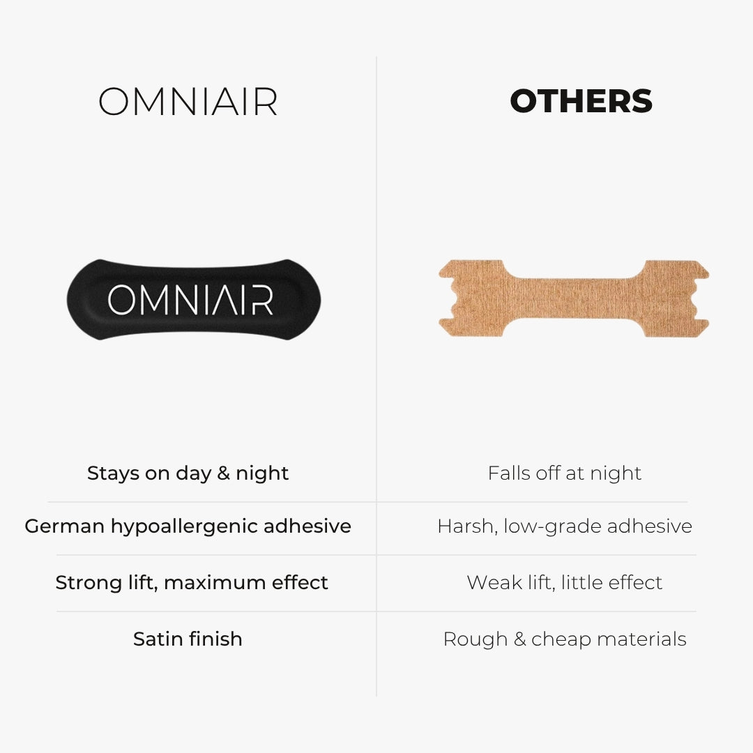OMNIAIR Daily Black VS Others