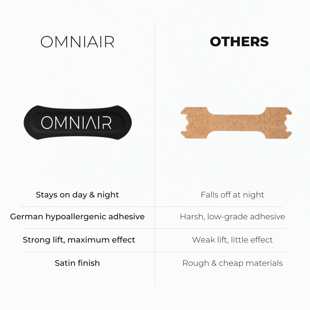 Nasenpflaster – täglich | Schwarz