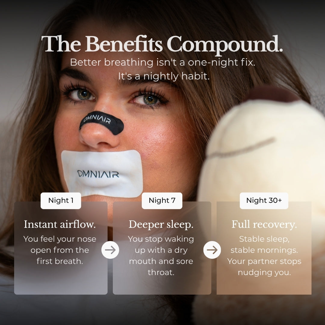 Mundband – täglich | Weiß