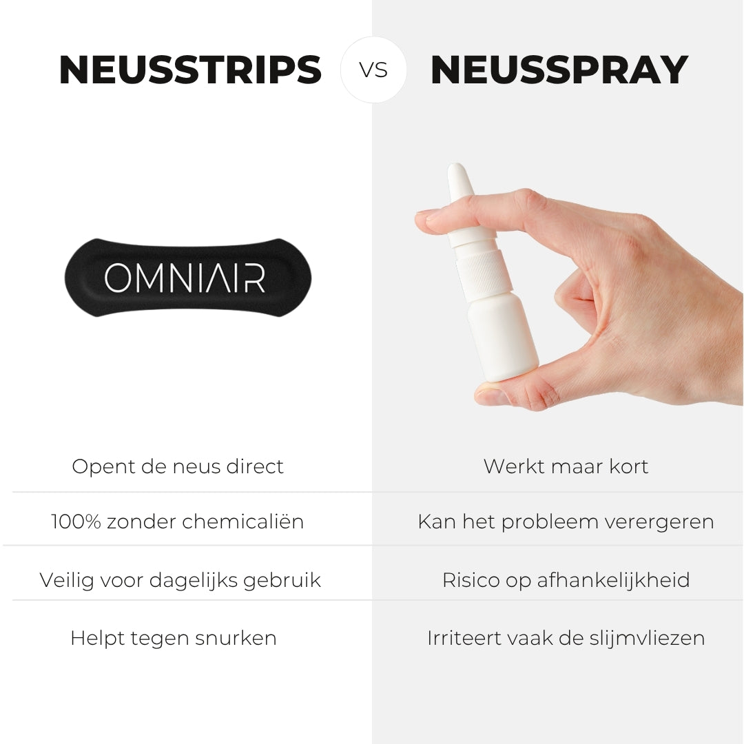 Nasal Strip Duo | Transparent & Black