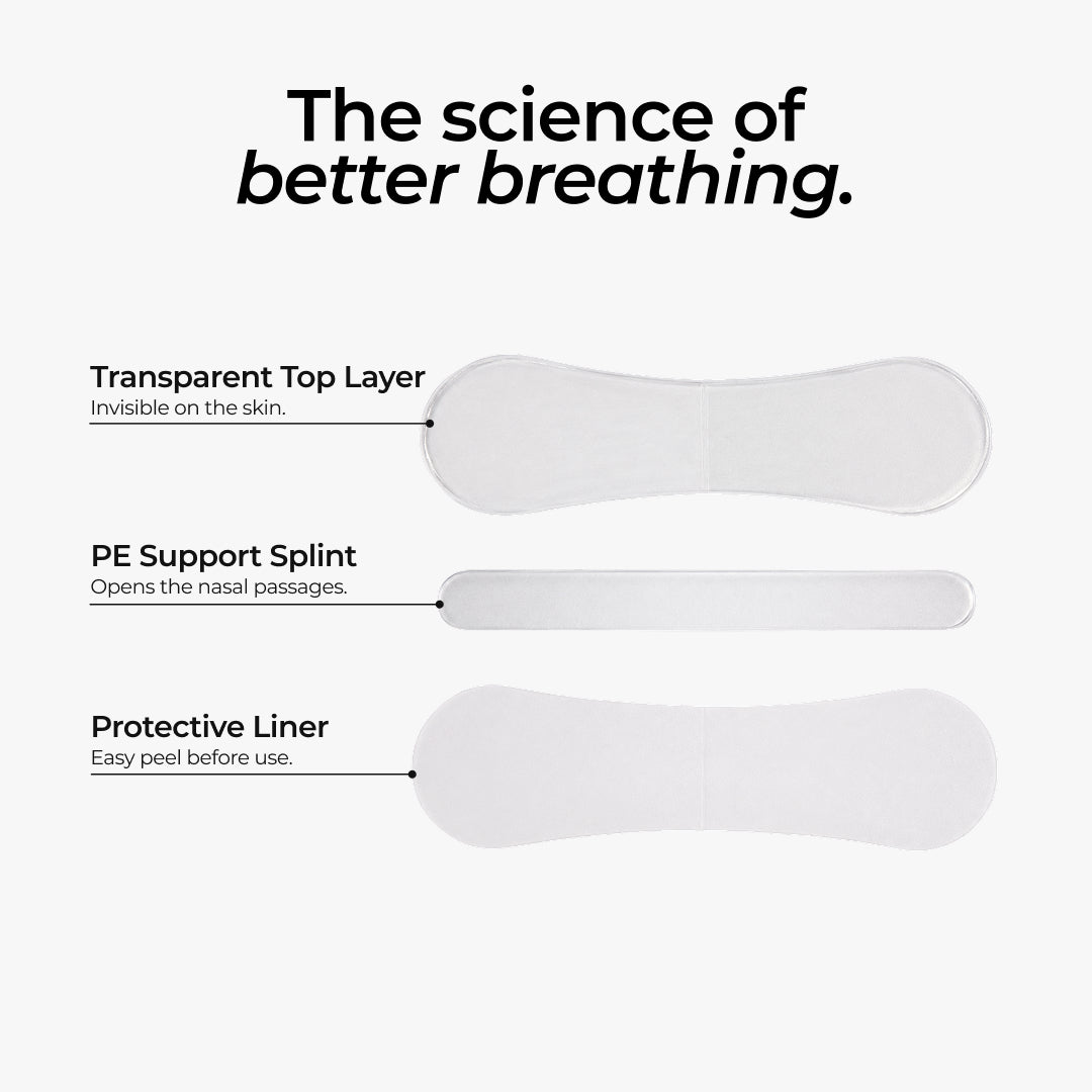 Nasenpflaster – Daily | Transparent