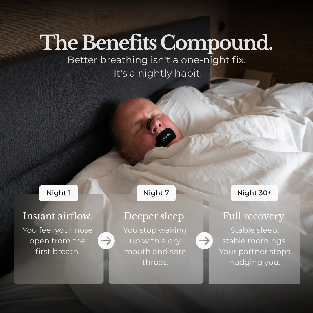 The benefits compound